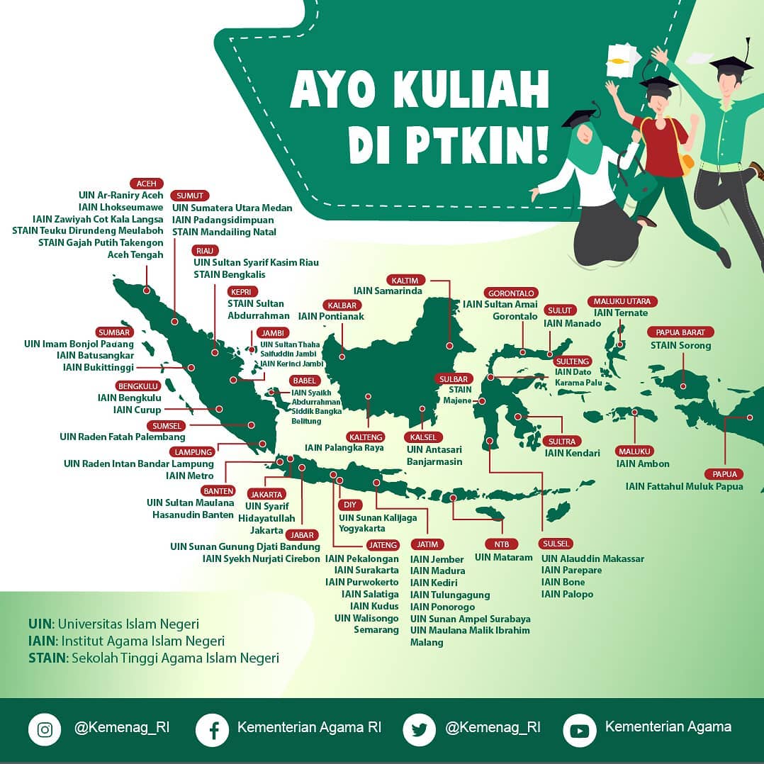 Ayo Kuliah di PTKIN - 20190129